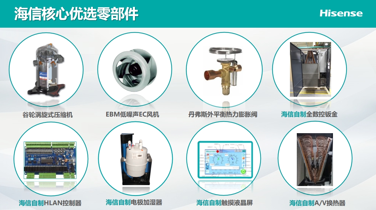 <a href=http://www.lmprhq.cn/news_article.html?news_id=264>海信<a href=http://www.lmprhq.cn/news_article.html?news_id=264>機房空調</a></a>之Hi-Wind信風系列<a href=http://www.lmprhq.cn/news_article.html?news_id=264>機房空調</a>介紹說明